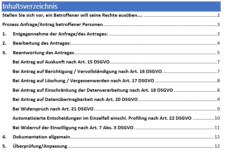 Vorlagen Und Prozess Ausubung Betroffenenrechte Art 15 22 Dsgvo Datenschutz Dokumente Dsgvo Umsetzung Leicht Er Gemacht