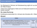 Bild 4 von Risikobewertung Datenschutz