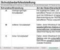 Bild 10 von Muster Maßnahmenplan Datenschutz