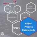 Risikobewertung Datenschutz