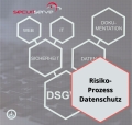 Risikobewertung Datenschutz